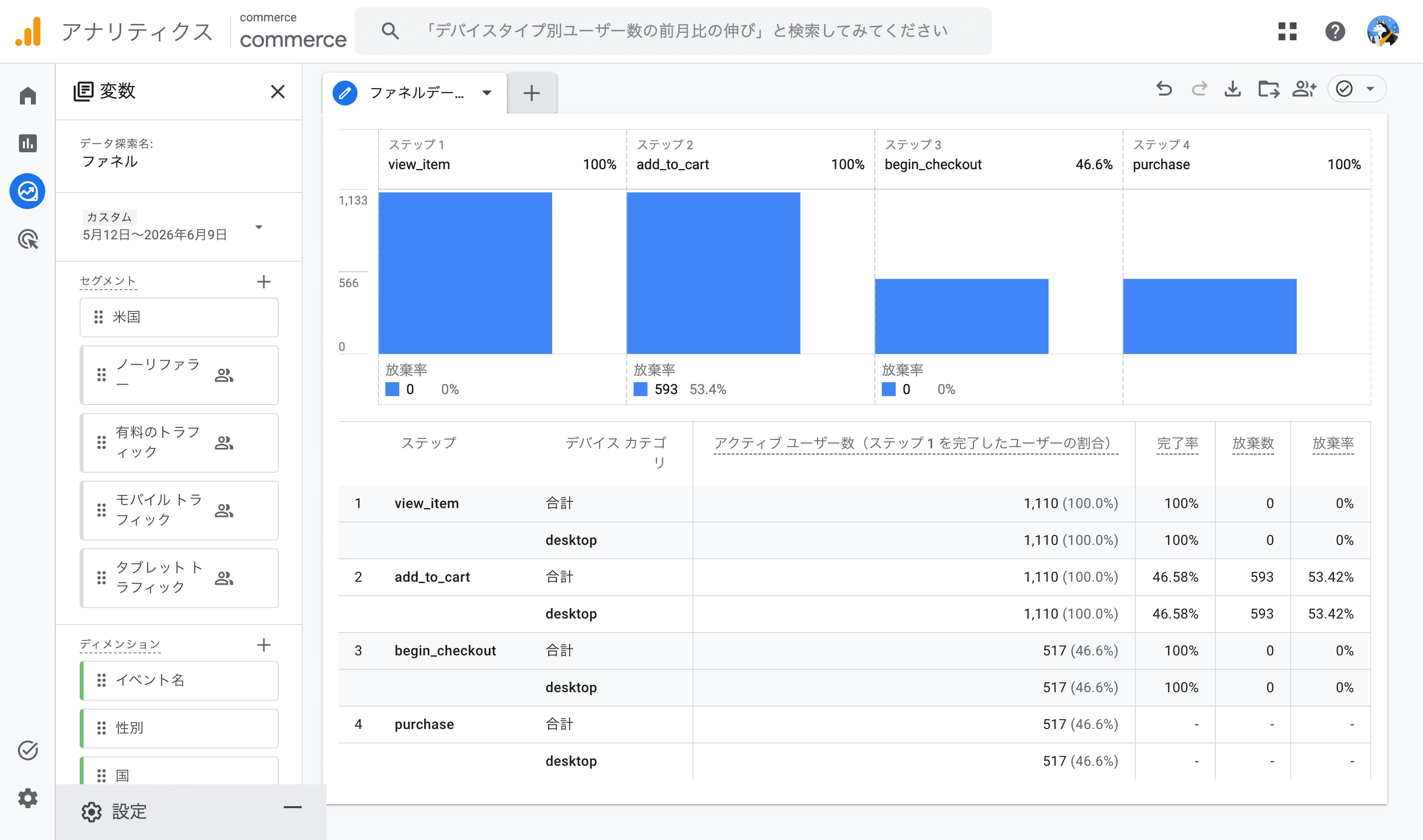 シミュレーションサイト × GA分析