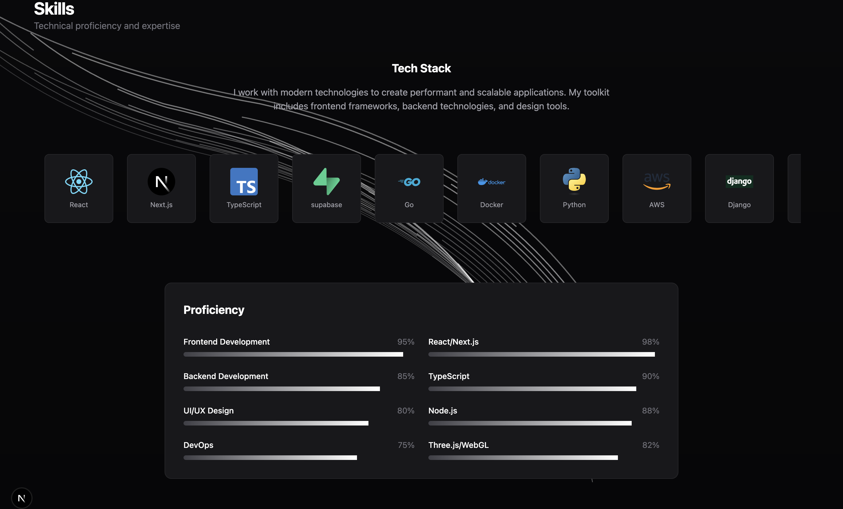 Portfolio